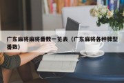 广东麻将麻将番数一览表（广东麻将各种牌型番数）