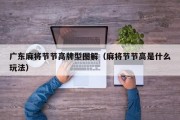 广东麻将节节高牌型图解（麻将节节高是什么玩法）